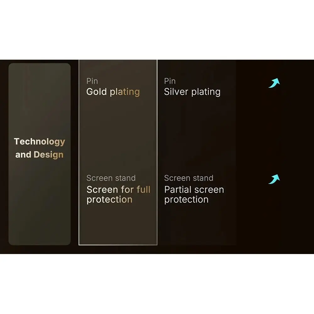 096inch-oled-lora-32-v4-low-power-solar-powered-meshtastic-gps-dev-board-ble-solar-powered-development-development-board