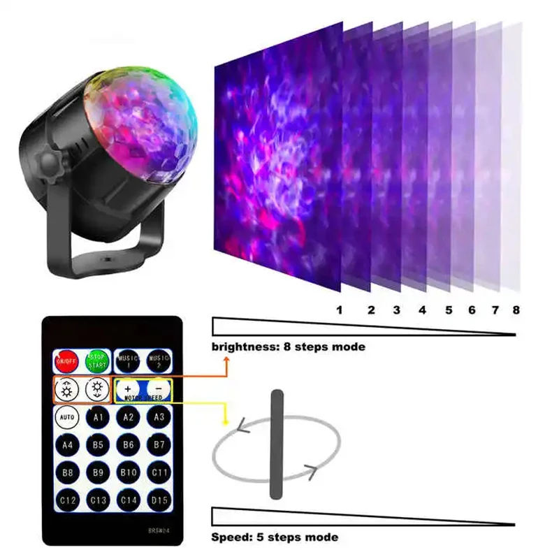 LED Disco Ball Light Sound Activated Rotating 15 Colors DJ Stage Party Lights Remote for Home Party Club Birthday Karaoke Strobe
