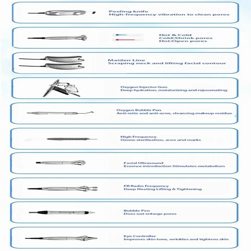 Hydra Skin Care Bubble Pen Maschine 14 IN 1 Sauerstoffstrahl Aqua Gesichtsbehandlung Tiefenreinigung Dermabrasion Gesichtsstraffung Schönheitsausrüstung
