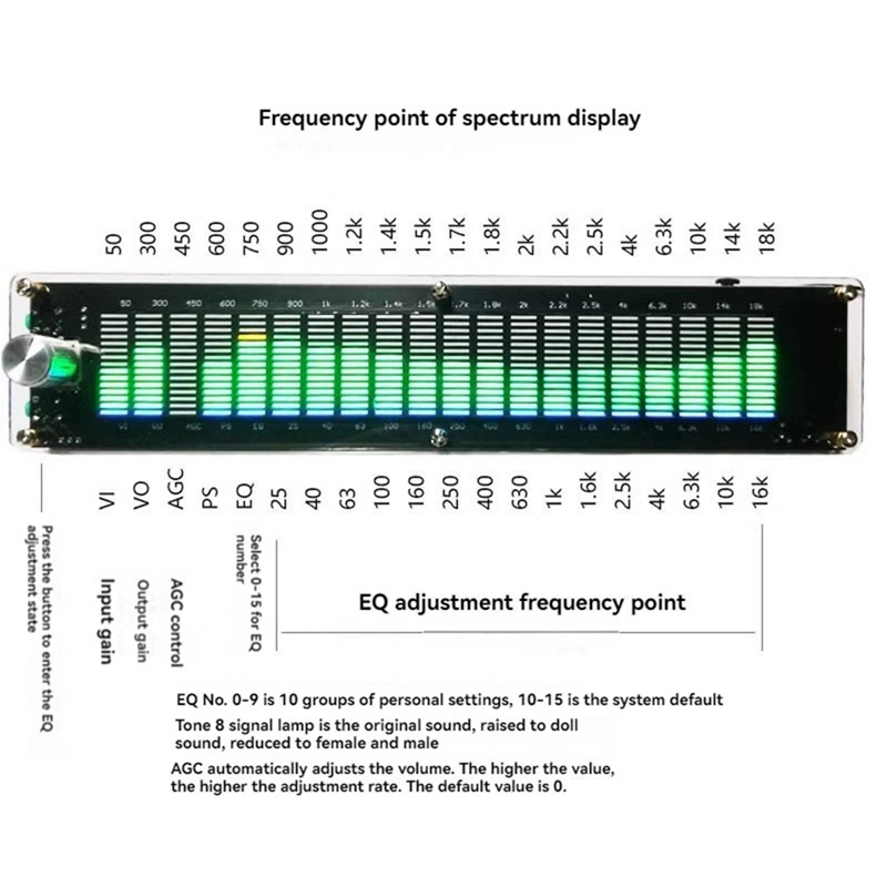 LED Audio Spectrum Analyzer Music Spectrum Dynamic Level Indicator For Audio Enthusiast