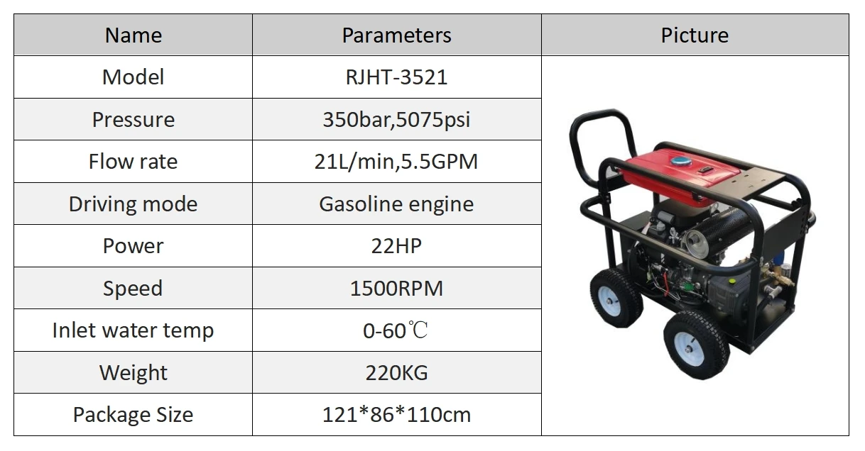 جديد OEM 5000PSI محرك 22HP 350bar الثقيلة الصناعية جهاز تنظيف يعمل بالضغط العالي المياه النفاثة الناسف مضخة آلة غسل سيارات #5
