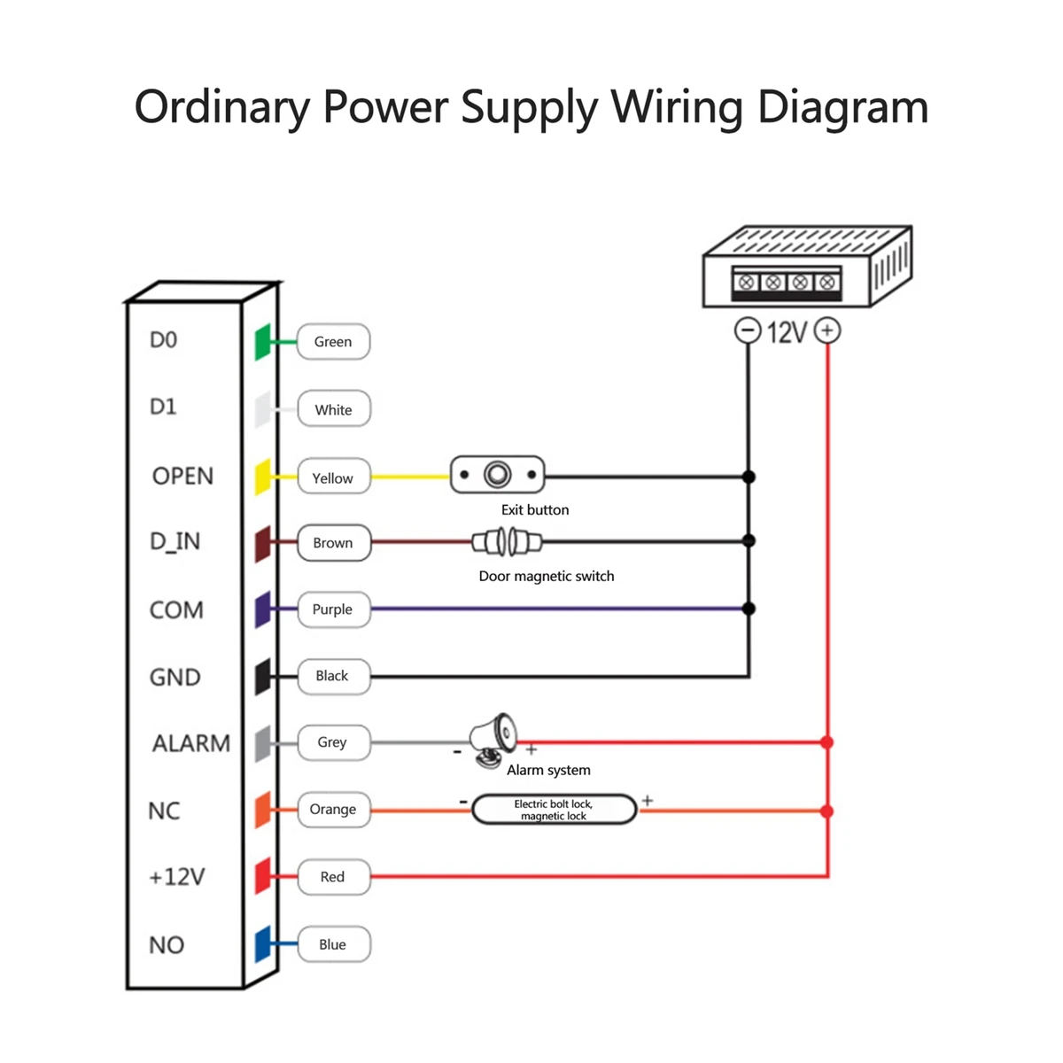 Induction Door Access Card Swiping + Remote Control Electric Lock Machine 10000Pcs Users Storage Capacity