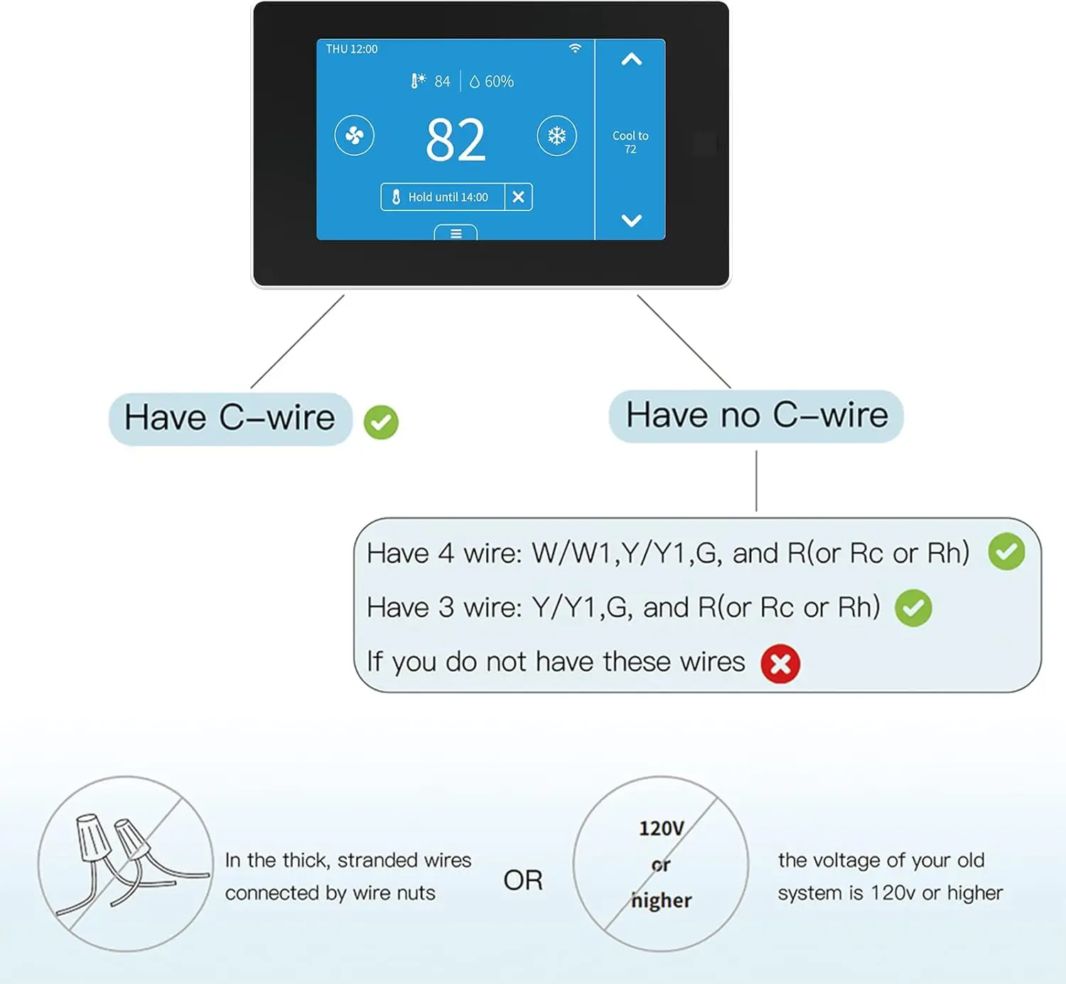 Smart Thermostat for Home, No C-Wire Required by C-Wire Adapter, with Zone Remote Sensor