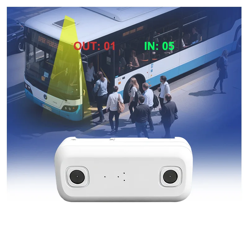 2026 MCY AI Smart Passenger Flow Analysis Automatic Passnger Counter Camera for Bus Coaches Train School Bus