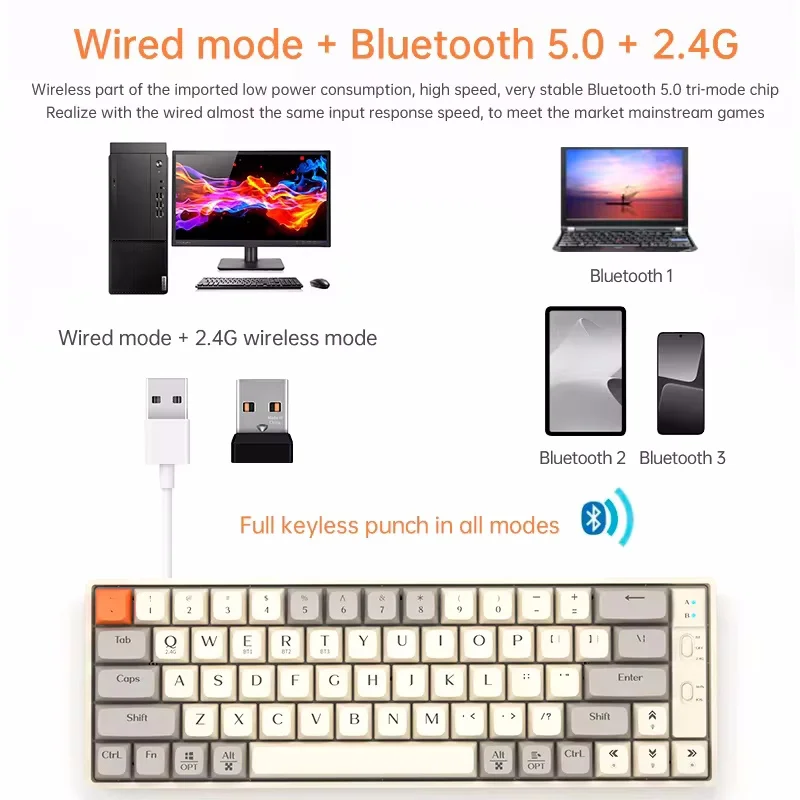 LangaryGk65-Ensemble clavier mécanique sans fil, Bluetooth, Leic-Mode, Hot Plug, touche complète, sans impact, E-Sports, Geam, souris, cadeau