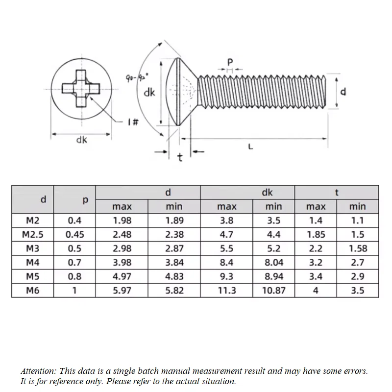 M2 M2.5 M3 M4 M5 M6 304 Stainless Steel Cross Recessed Cross Raised Countersunk Head Half Oval Screw Bolt