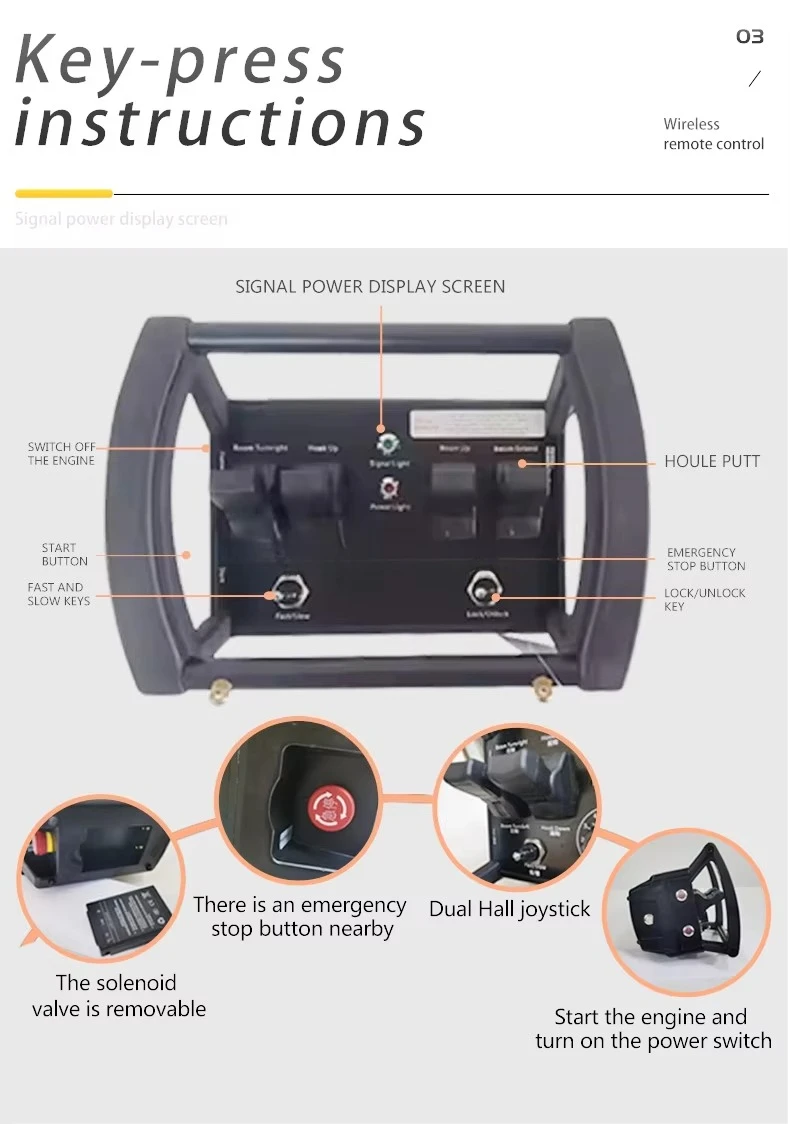 2026 New Arrival Industrial 12V 24V Hydraulic Valve 5 6 Joysticks Truck Crane Wireless Remote Control Waterproof