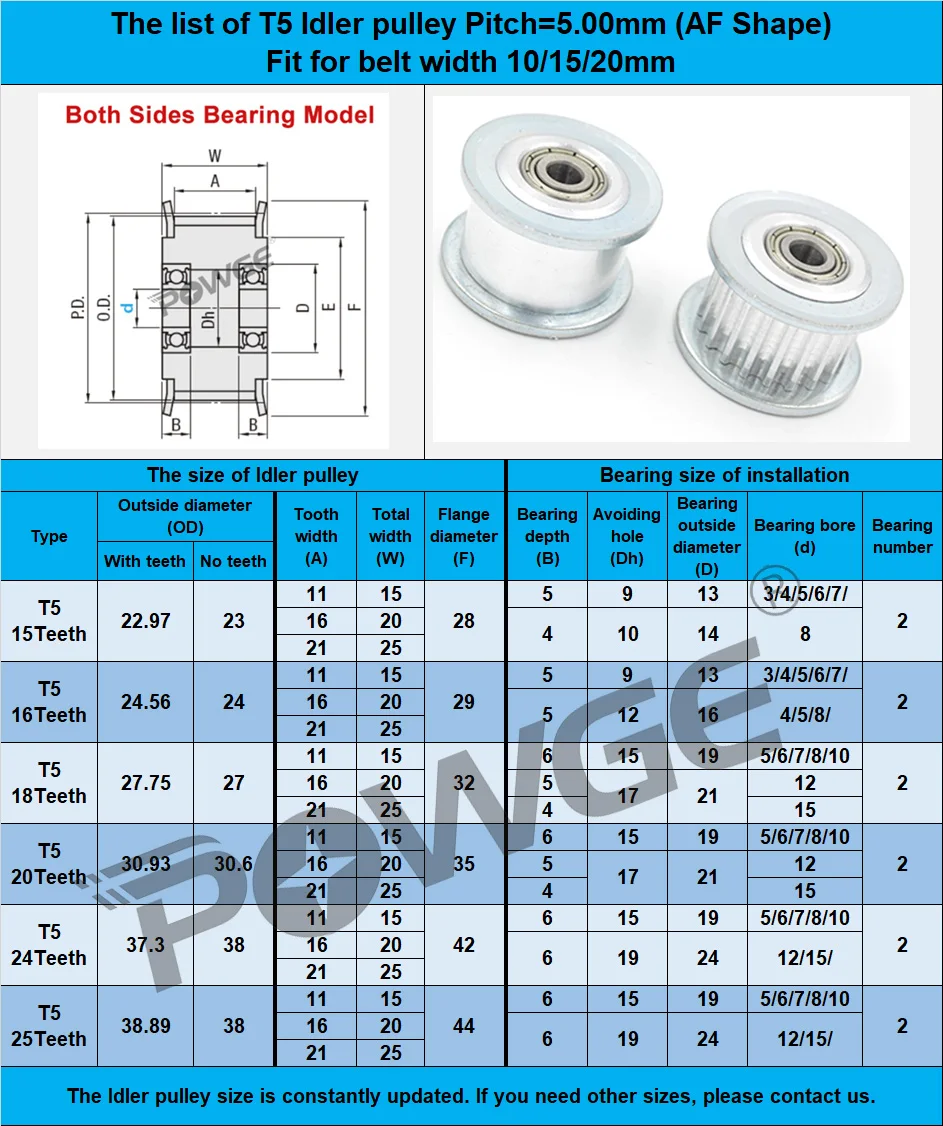POWGE Trapezoidal 20 24 25  Teeth T5 Idler Timing Pulley Bearing Bore 5/6/7/8/10/12/15mm for Belt Width 6/10/15mm 20T 24T 25T
