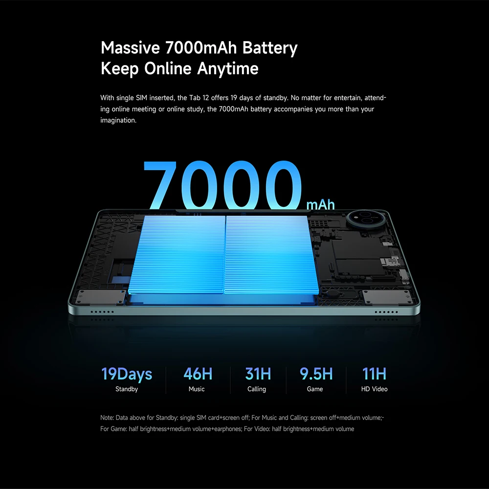 Fossibot Tab 12 10.95" FHD Display Tablet 18GB RAM+256GB ROM Android 14 Tablets Octa-core 1.6GHz 7000mAh Battery Tablet PC