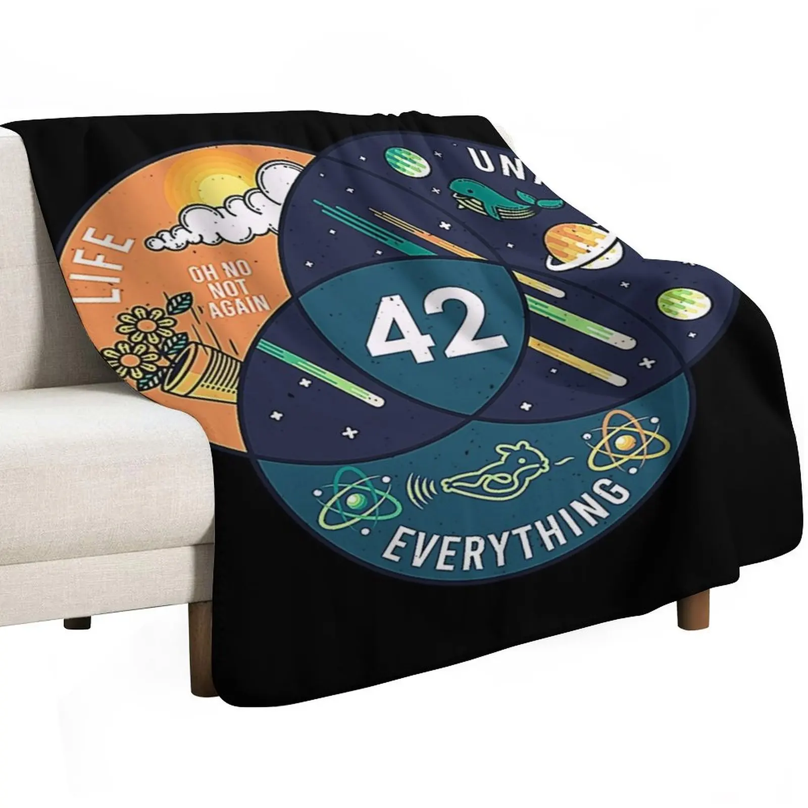 42 Answer to Life Universe and Everything Throw Blanket Quilt Flannel Soft Plush Plaid Custom Softest Designers Blankets
