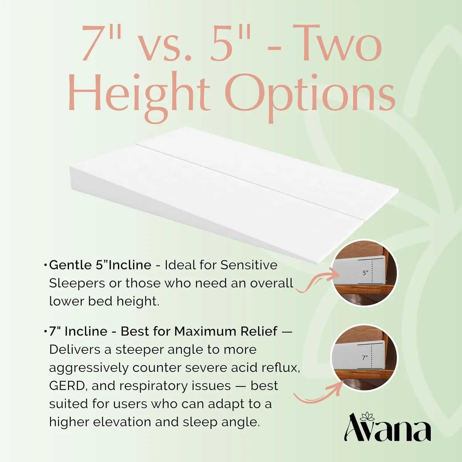 Mattress Elevator, Under Bed 7-Inch Incline Foam Support, Riser for Acid Reflux, GERD, and Sleep Relief