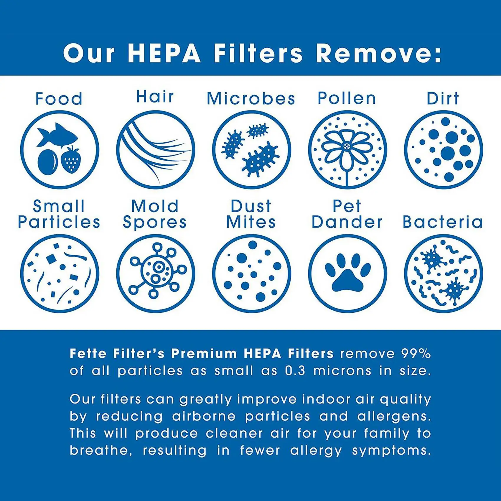 

Фильтры очистителя воздуха A39M 2X, совместимые с моделями очистителей Dyson Tower TP00/03/02/AM11/BP01