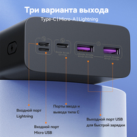 Power Bank 70000mAh ROMOSS PD 22.5W External Battery Fast Charge USB C Powerful Portable Powerbank for Laptop Xiaomi 13 iPhone