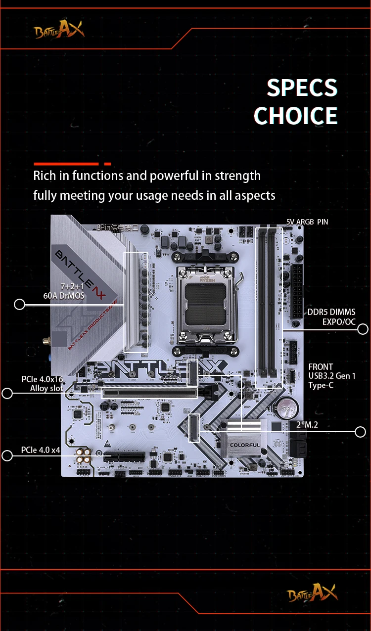 Imagem -04 - Colorido B650 Gaming Motherboard Battle-ax B650m-gha Wifi V14 Função Wi-fi