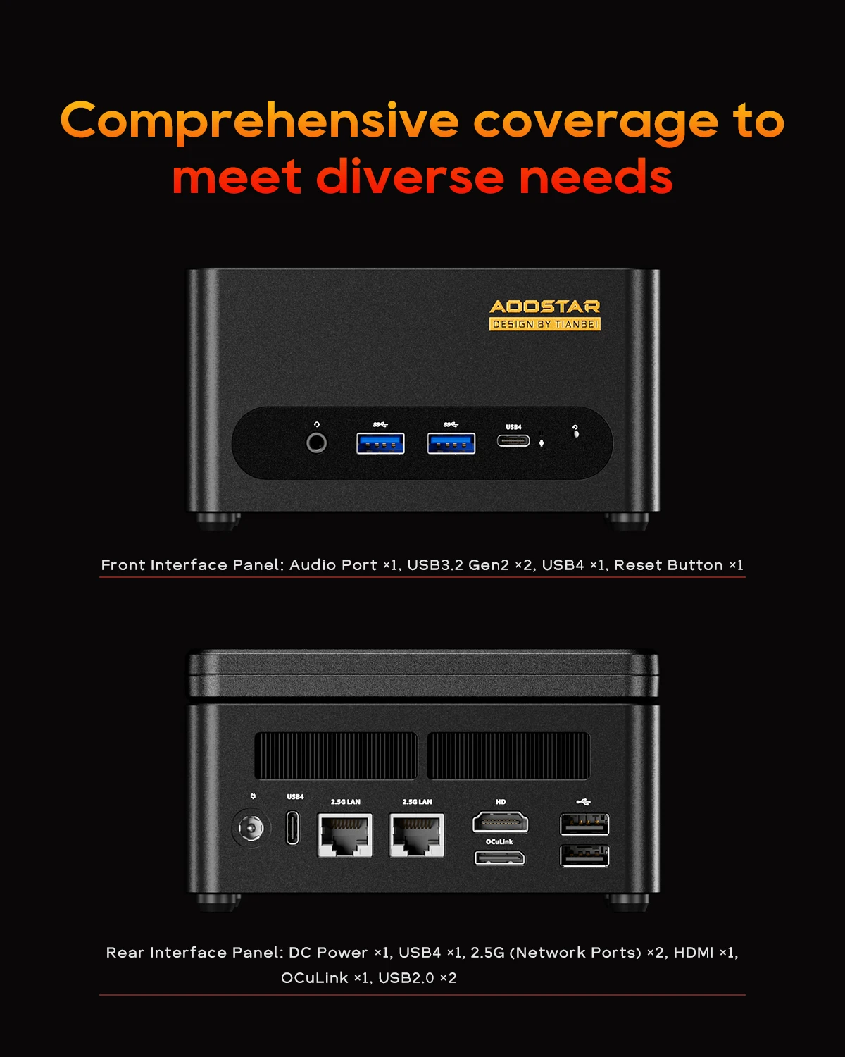 Aoostar G-FLIP Mini PC AMD Ryzen AI9-HX370 ประสิทธิภาพสูงสําหรับเล่นเกมคอมพิวเตอร์สํานักงาน 5 "หน้าจอสัมผัส Dual USB4 OCuLink สําหรับ Windows