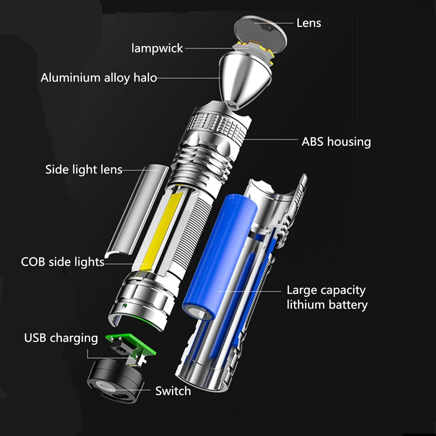 2pc Flashlights High Lumens Zoomable Led Flashlight  Rechargeable Flashlight Brightest Flashlight Super Bright Flashlight Campin