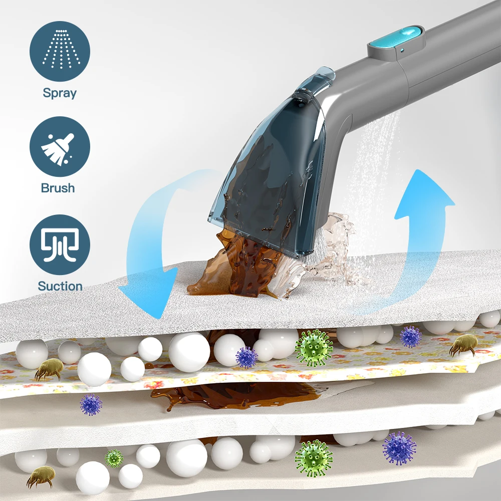 PrettyCare PC808 Cordless Carpet&Spot Vacuum Cleaner 1.4m Hose 30minutes Fabric Vacuum Cleaner with Wet Sprayer For Sofa Car