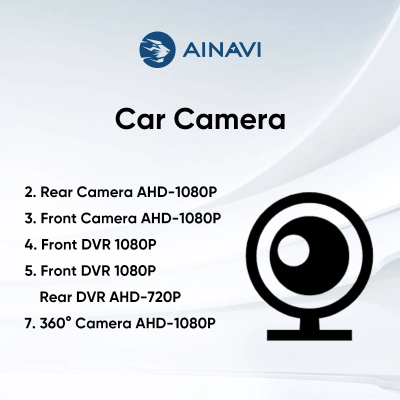 Ainavi AHD 1080P Telecamera per auto 4 canali 360 Telecamere HD Dashcam ADAS 32G IP67 Grandangolo da 120 gradi