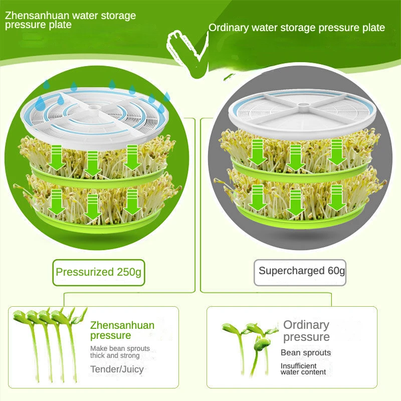 Macchina automatica per germogli di soia secchio per verdure di grande capacità bean - ya vaso per germogli di fagioli mung piccolo bacino per piantine fatto in casa