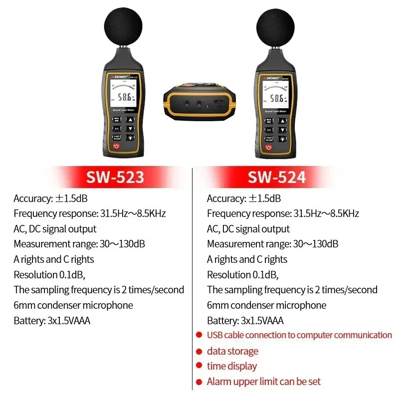 SNDWAY SW 523 524 Schallpegelmesser 30 bis 130 dB Detektor Digitales professionelles Dezibelmesser Geräuschpegel-Dezibelmessgerät