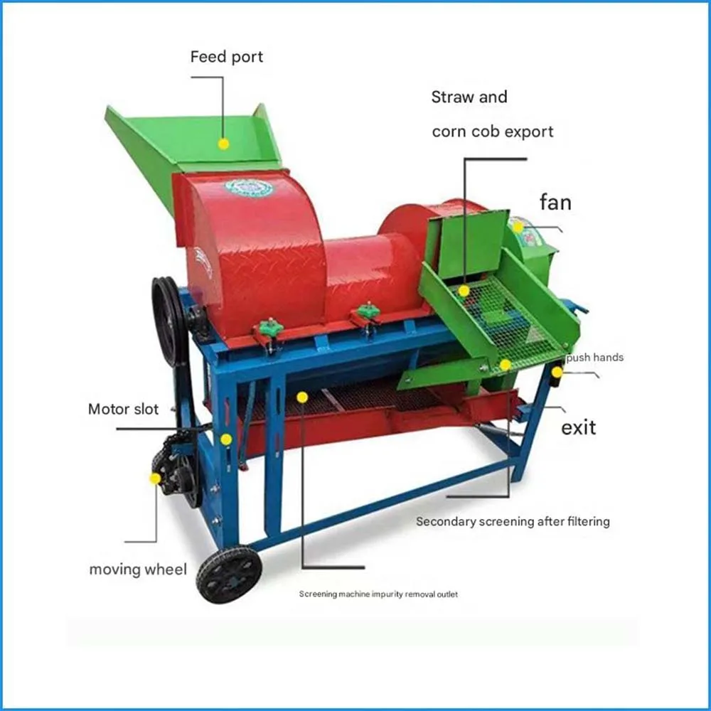 

Small Household Multifunctional Thresher for Corn, Soybeans, Sorghum Fully Automatic Peeling and Shelling (Motor Not Included)