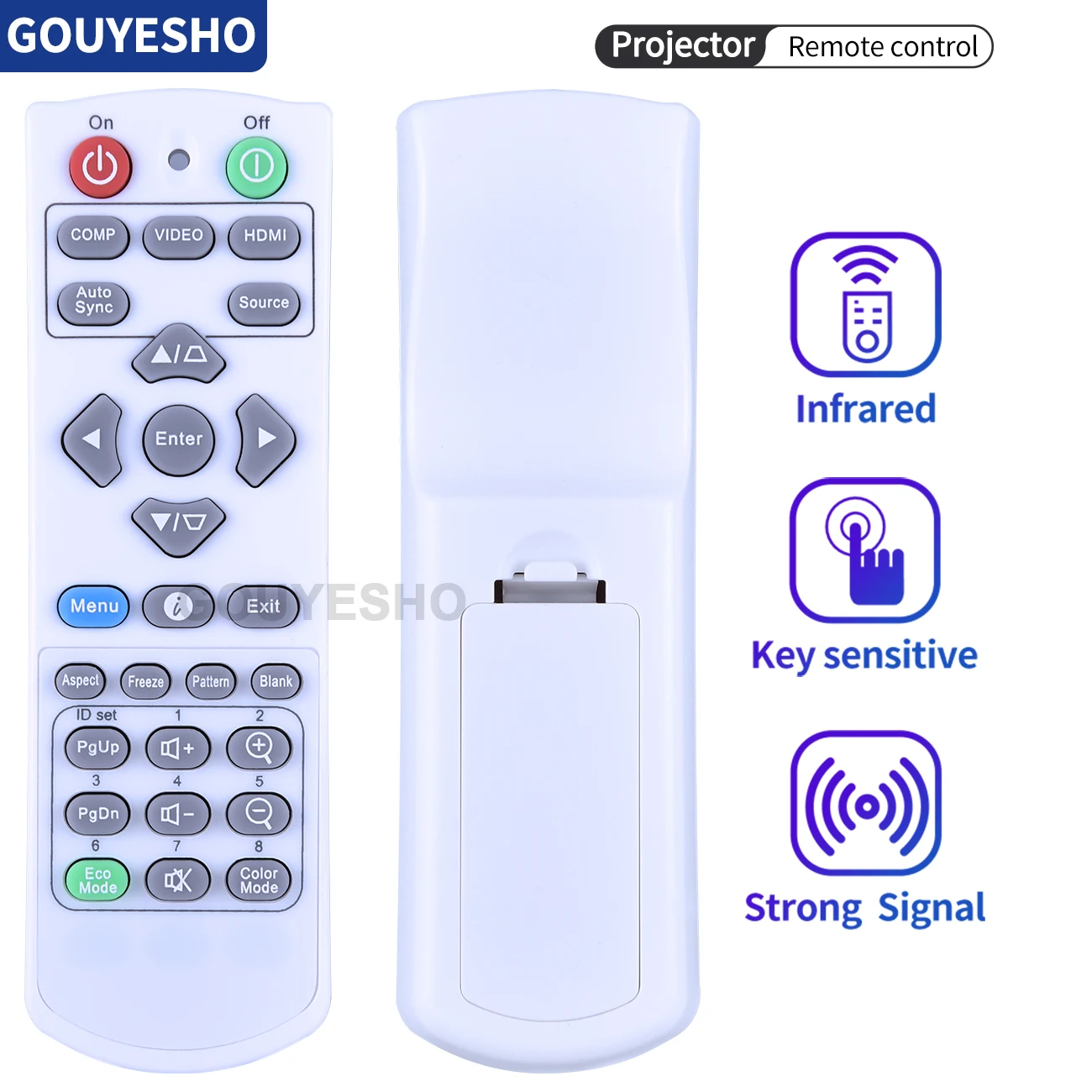 New Original Genuine For Viewsonic PA503X Q-3101 PA502S PJD5123 PJD5133 PJD5233 5353 Projector Remote Control