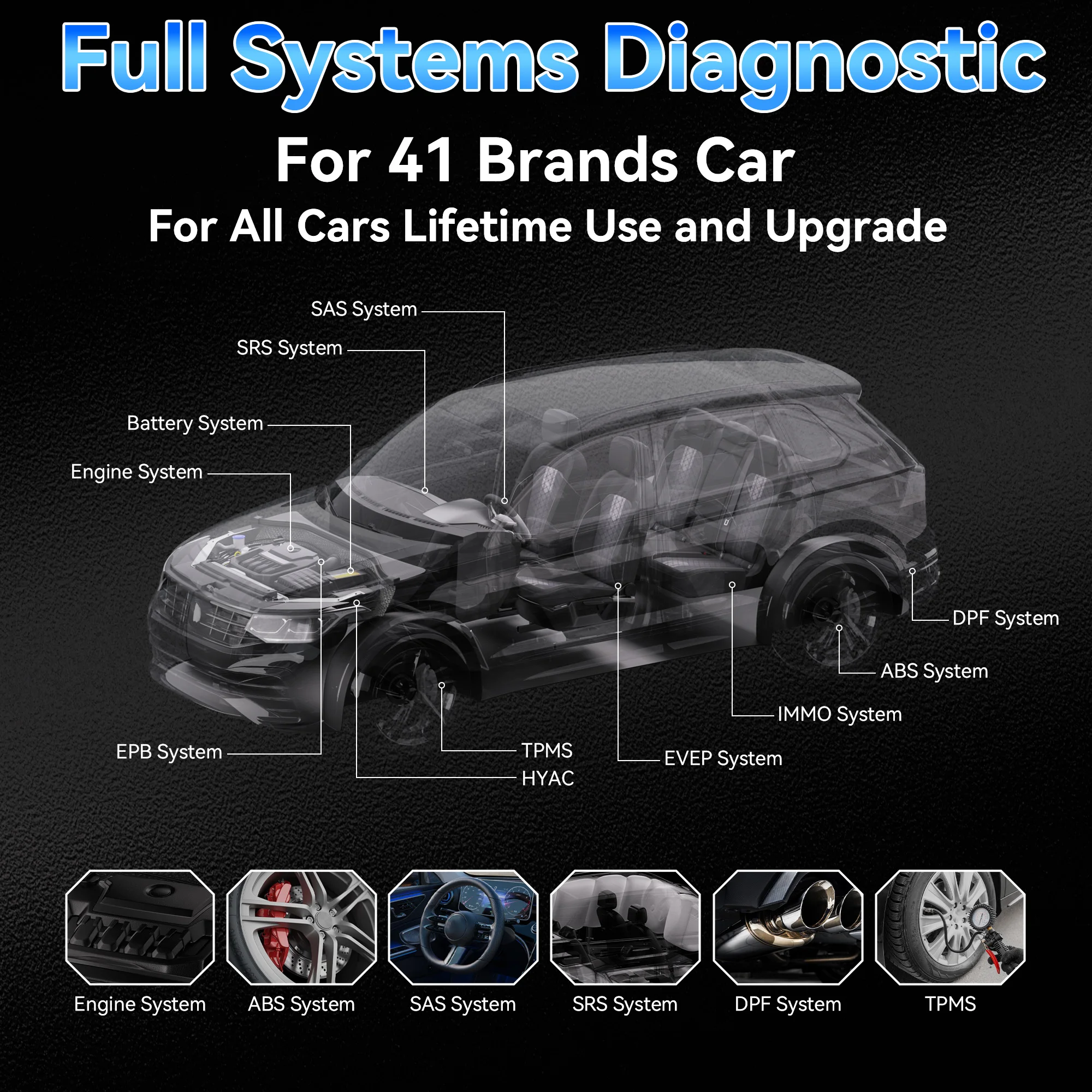 2026 KONNWEI MAXOBD Pro Bluetooth 5.2 Car OBD2 Diagnostic Tool Full System Scanner Oil Reset ABS DPF EPB SAS SRS Function CarDIY