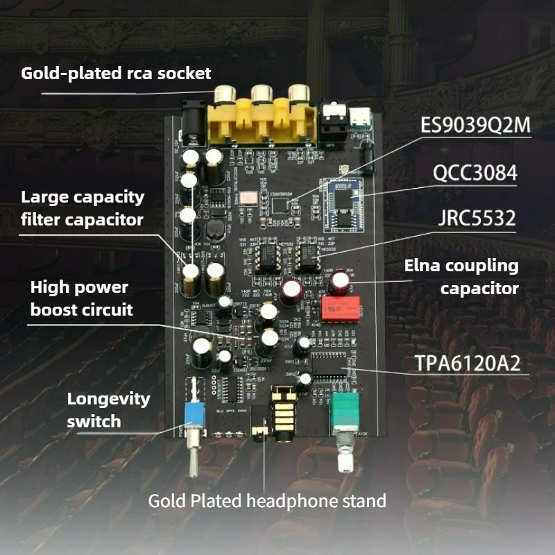 เครื่องขยายเสียงหูฟัง SOTAMIA A39 ES9039 พร้อมถอดรหัสเสียงในตัว รุ่น 3084 รองรับบลูทูธ 5.4 LDAC เสียงคุณภาพสูงระดับไฮไฟ พร้อมพอร์ตบลูทูธและ USB