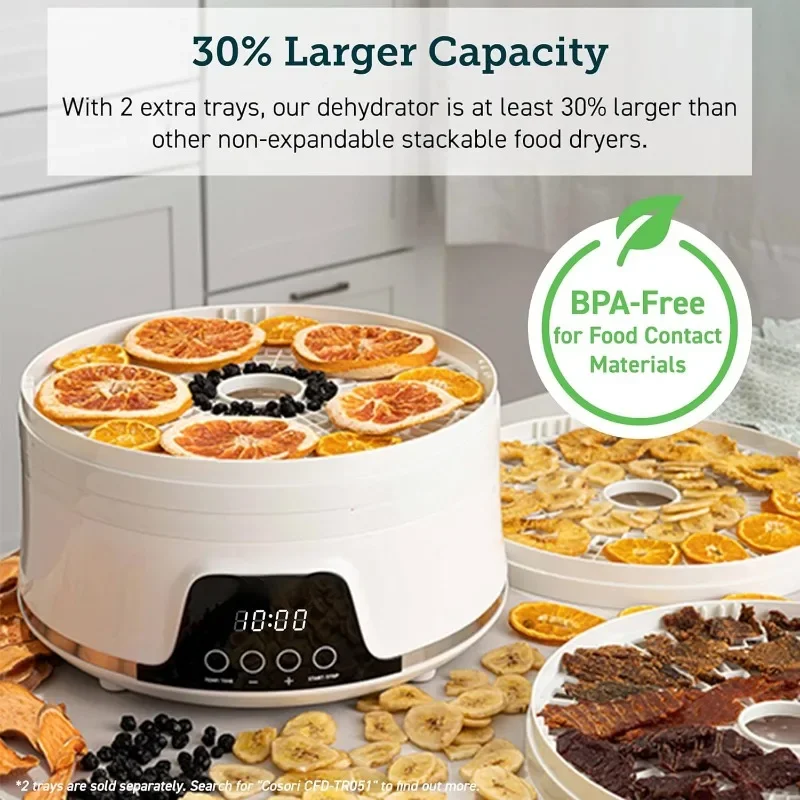 

Tool Food Dehydrator Machine for Jerky, 5 BPA-Free 12.2" Trays with 165°F Temperature Control, Guaranteed Authentic.