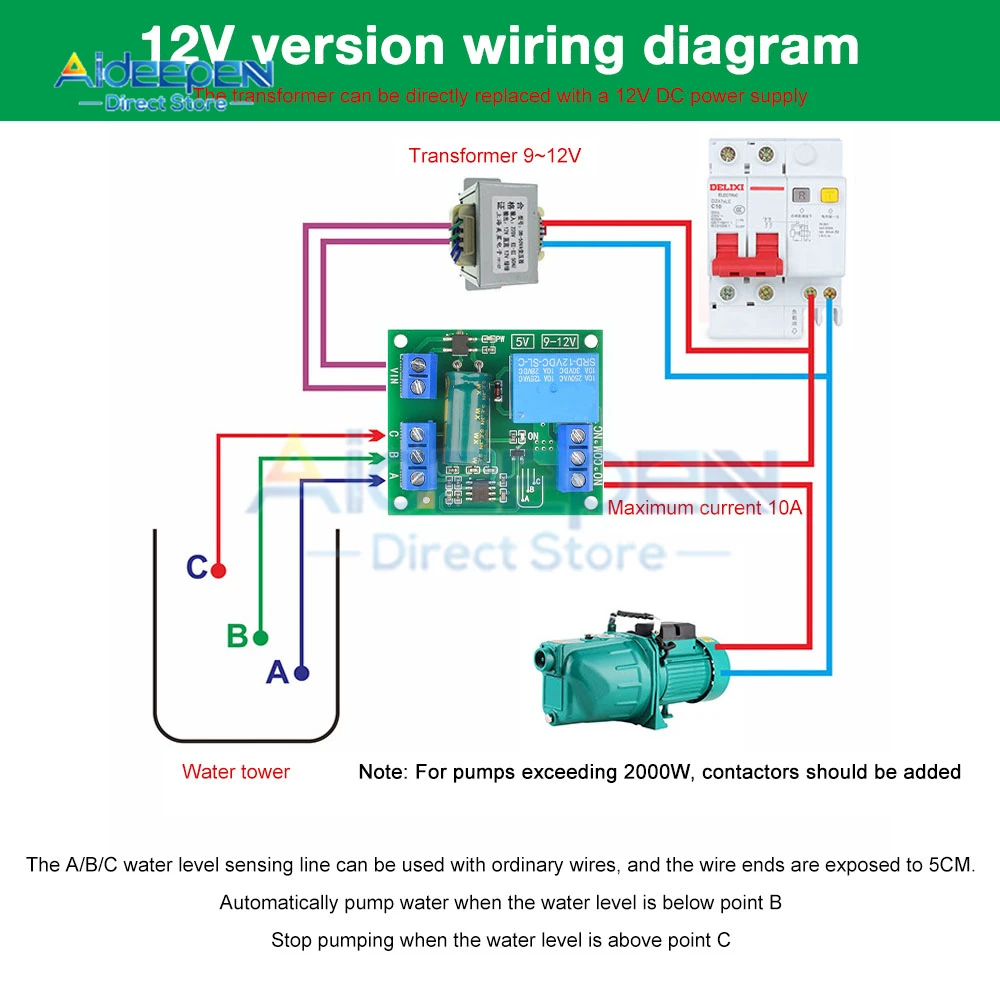 Imagem -02 - Controlador Automático do Nível da Água Interruptor Líquido do Sensor Válvula Solenóide Bomba do Motor Placa do Relé Ne555 5v 12v