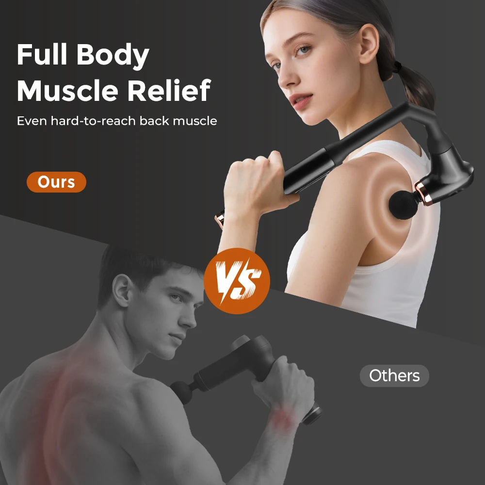 

Portable Deep Tissue Massage Gun with U-Shaped Handle 3 Modes & 6 Levels Intelligent Body Massager for Neck Shoulder Leg
