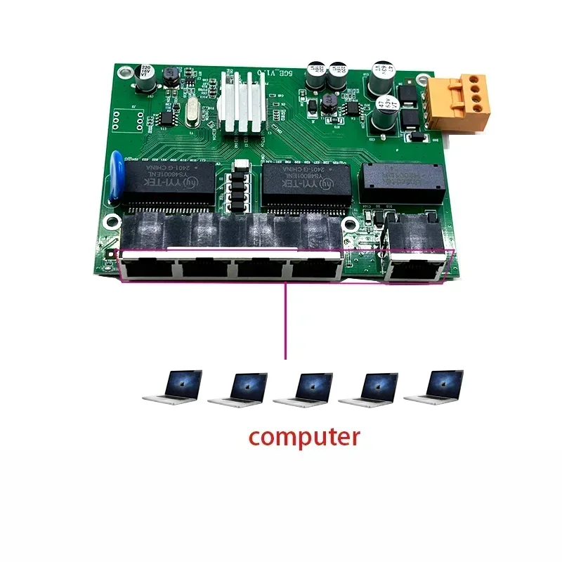 Módulo do interruptor de rede Ethernet, 5 ports1/100/1000m, 9v-54v