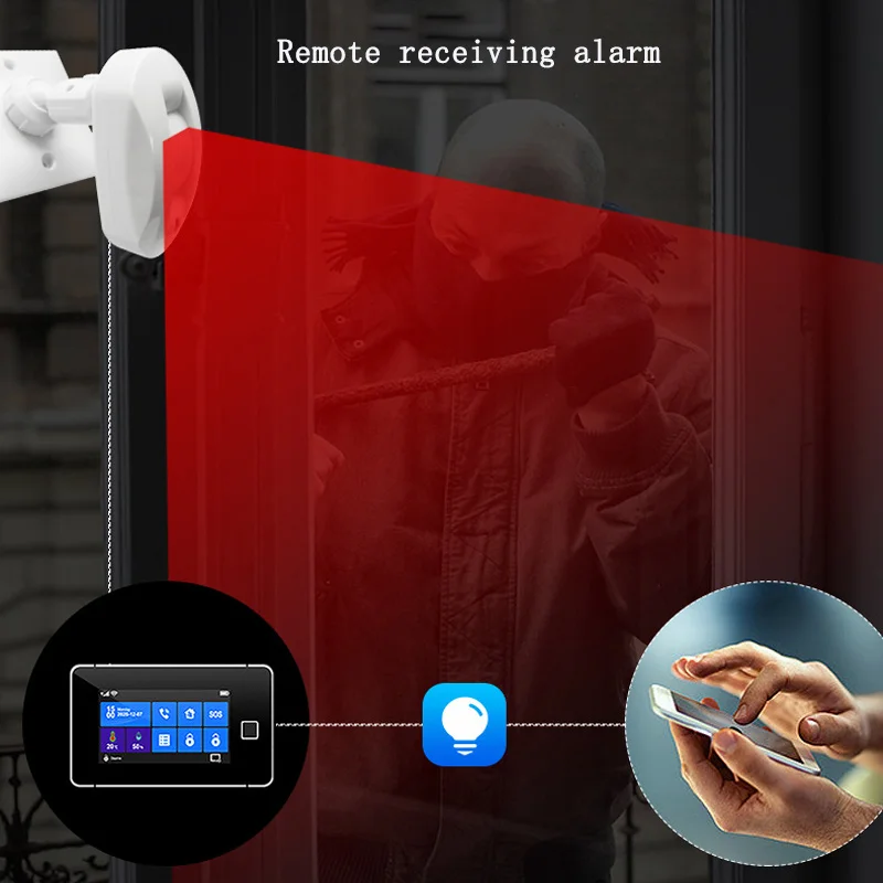 86 Staffa Rilevatore di tende a infrarossi passive cablate HC-610 Allarme per porte e finestre plug-in Rilevamento grandangolare del movimento del corpo umano