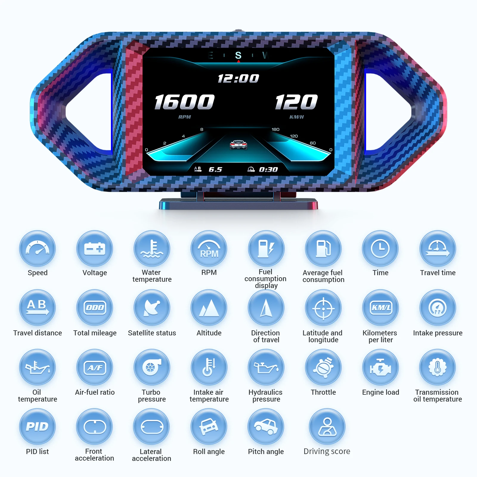 P26 HUD OBD2 + GPS + измеритель наклона + акселерометр, автомобильный умный проекционный дисплей, скорость, об/мин, температура воды, сигнализация, турбо-давление, потребление топлива