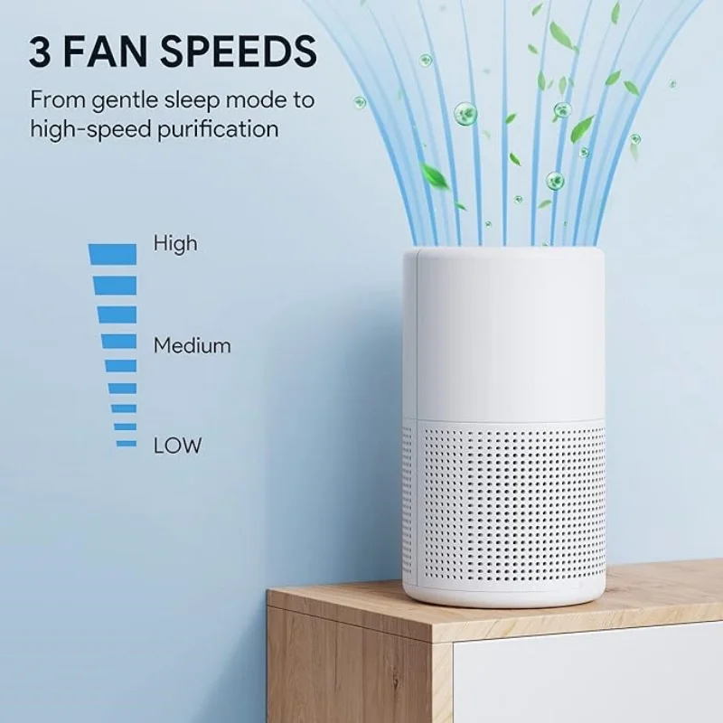 Air Purifier For Bedroom Air Filter Quiet Air Purifier With Nightlight HEPA Air Filter Portable Small Air Purifier For Home