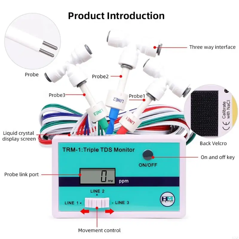 57QF Water Quality Monitor Handy Water Tester Triple Inlines TDS PPM Monitor Detects Levels in Water User Friendly Display