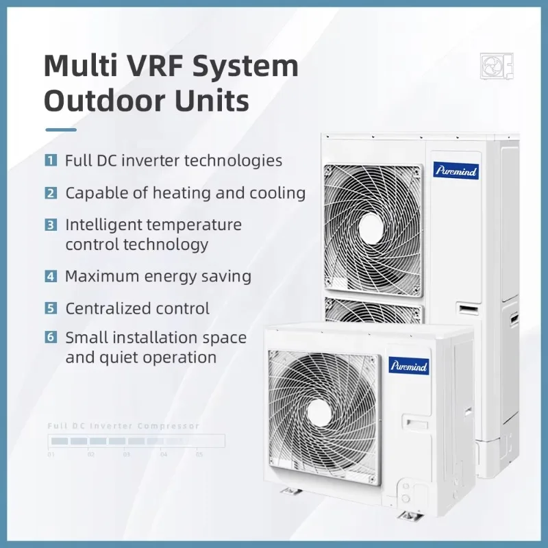 Air conditioning AC variable frequency refrigeration and heating system Heat pump Central multi-zone air conditioner