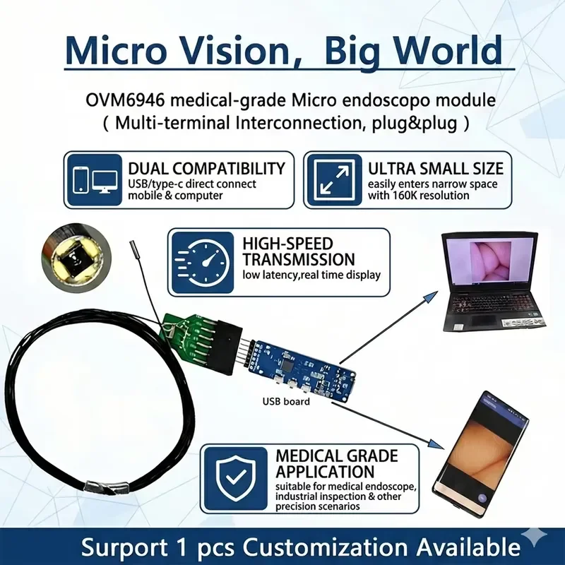 AP08 for OVM6946 Module High Precision AWG46 Wire Harness for Disposable Parts 12 Year Factory One Stop