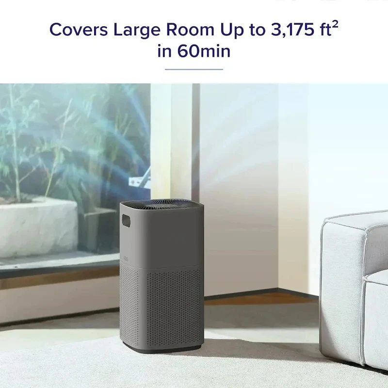 LEVOIT Air Purifiers For Home Large Room, Covers Up To 3175 Sq. Ft, WiFi And PM2.5 Monitor, 3-In-1 Captures Particl