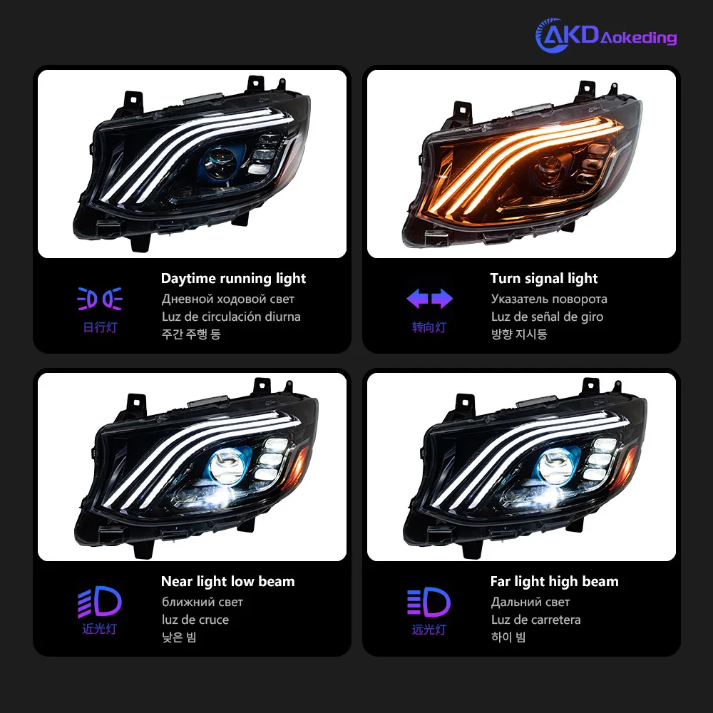 AKD أضواء السيارة لبنز سبرينتر المصباح العارض عدسة مايباخ نمط رئيس مصباح DRL اكسسوارات السيارات