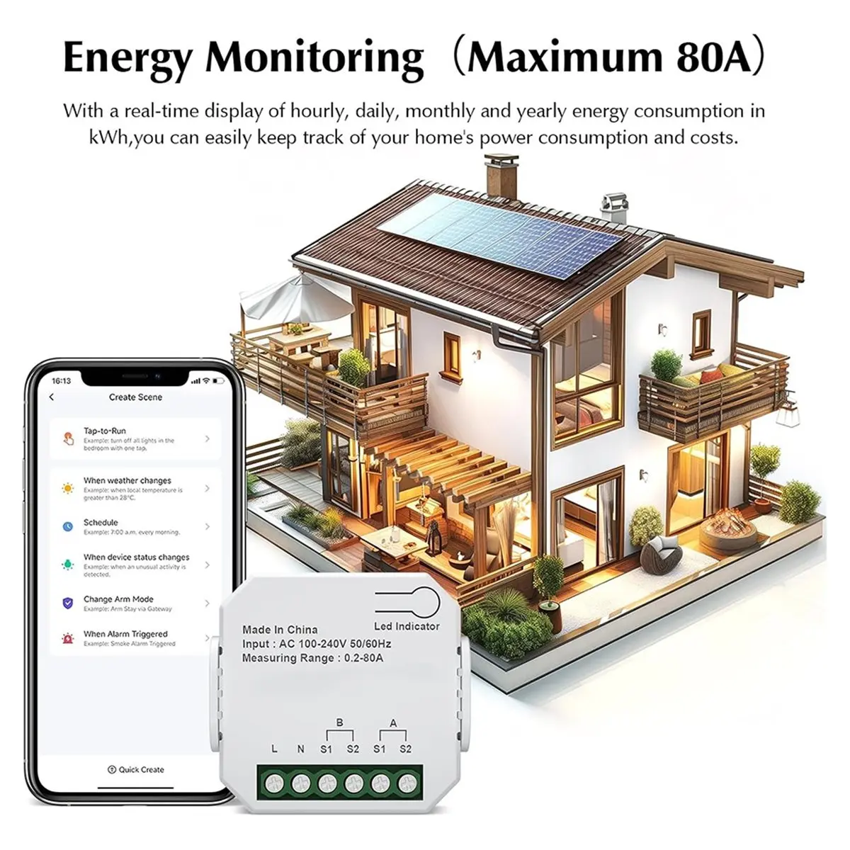 1-Channel WiFi Power Meter 80A, Real-Time Electricity Usage Monitoring for Household Power for Smart Life/TUYA APP