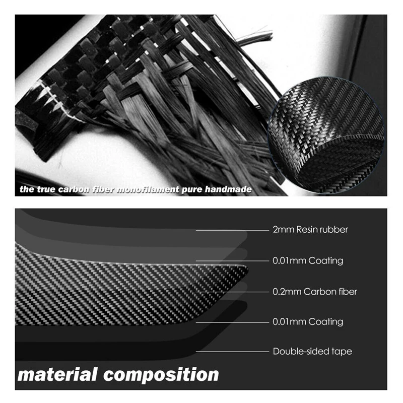 Красное углеродное волокно, интерьер Предупреждение, Обложка для MINI Cooper F55 F56 Countryman F60