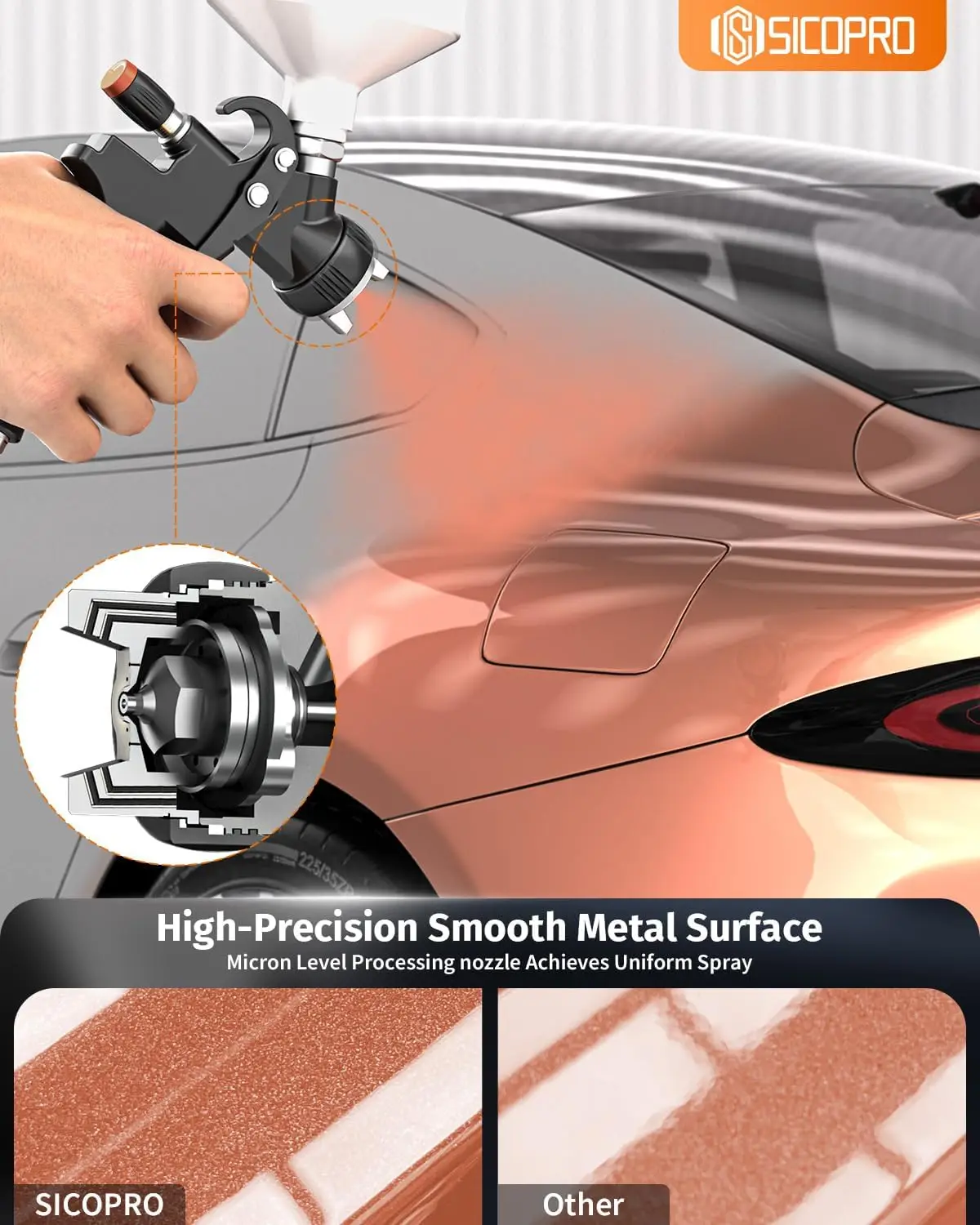 ^For LVLP Air Paint Sprayer Gun for Cars House Painting, Paint Guns Automotive Premium Kit, 1.3/1.5/1.7mm High-Precision Nozzles