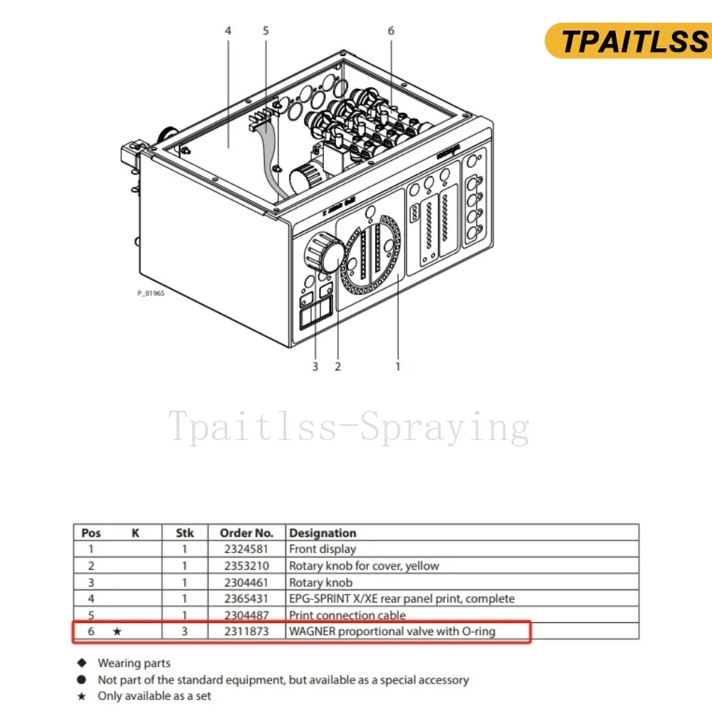 静電粉体噴霧用比例バルブ、交換用スペアパーツ、2304460 pem x1コントローラー、231 1873、2311873