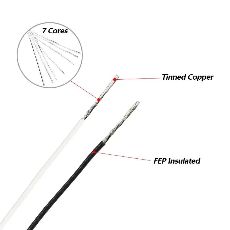 10/50M 10064 Electronic Wire 40 36 34 32 30 28 26AWG Micro Wire DIY Soldering FEP Insulation Tinned Copper Ultra Fine Cable