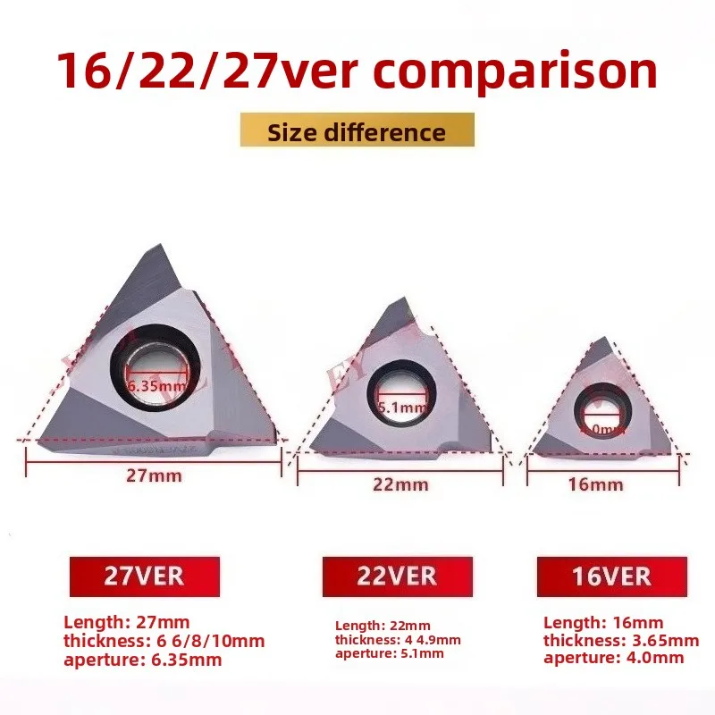1 шт. твердосплавные вставки с вертикальной резьбой 16VER 16VNR 22VNR AG60 AG55 22VER N60 27VER V60 1.0ISO 1.25ISO 1.5ISO 3.0ISO N55