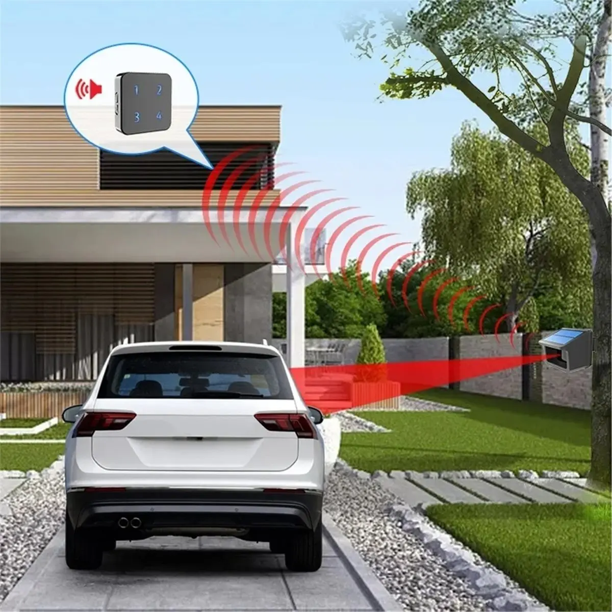 Solar Wireless Driveway Alarm Outdoor Weather- Motion Sensor & Detector DIY Security Alert System 400 Meters
