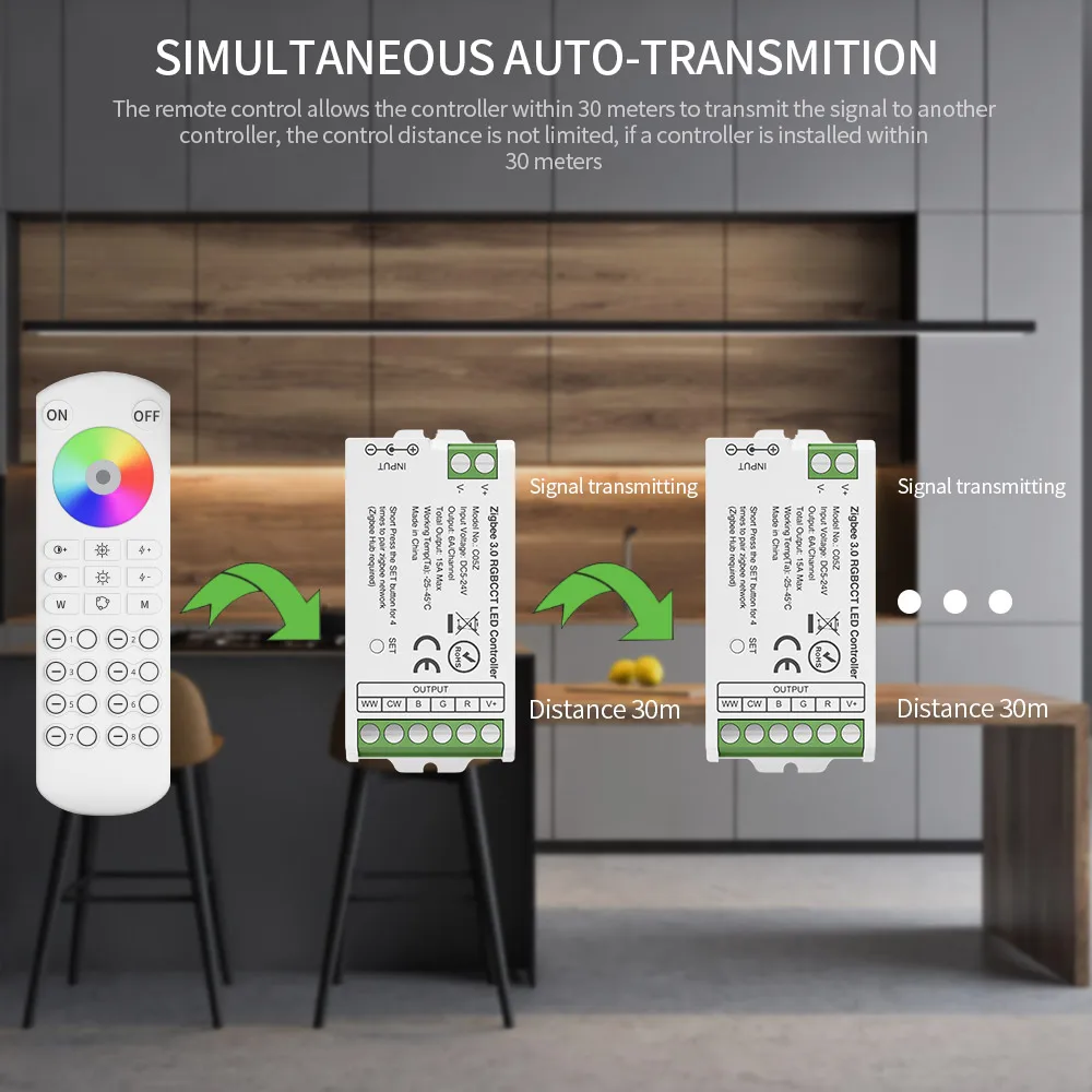 Controlador LED con WiFi y Bluetooth, dispositivo de Control remoto RGBCCT de 8 zonas, 2,4 GHz, 12-24V, Alexa, Google Home, TUYA, RGBW