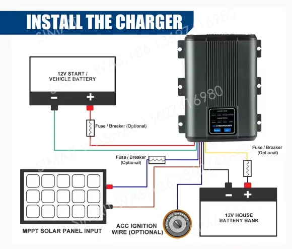 40A 12V MPPT-oplader op zonne-energie - DC-DC-laadsysteem met dubbele batterij