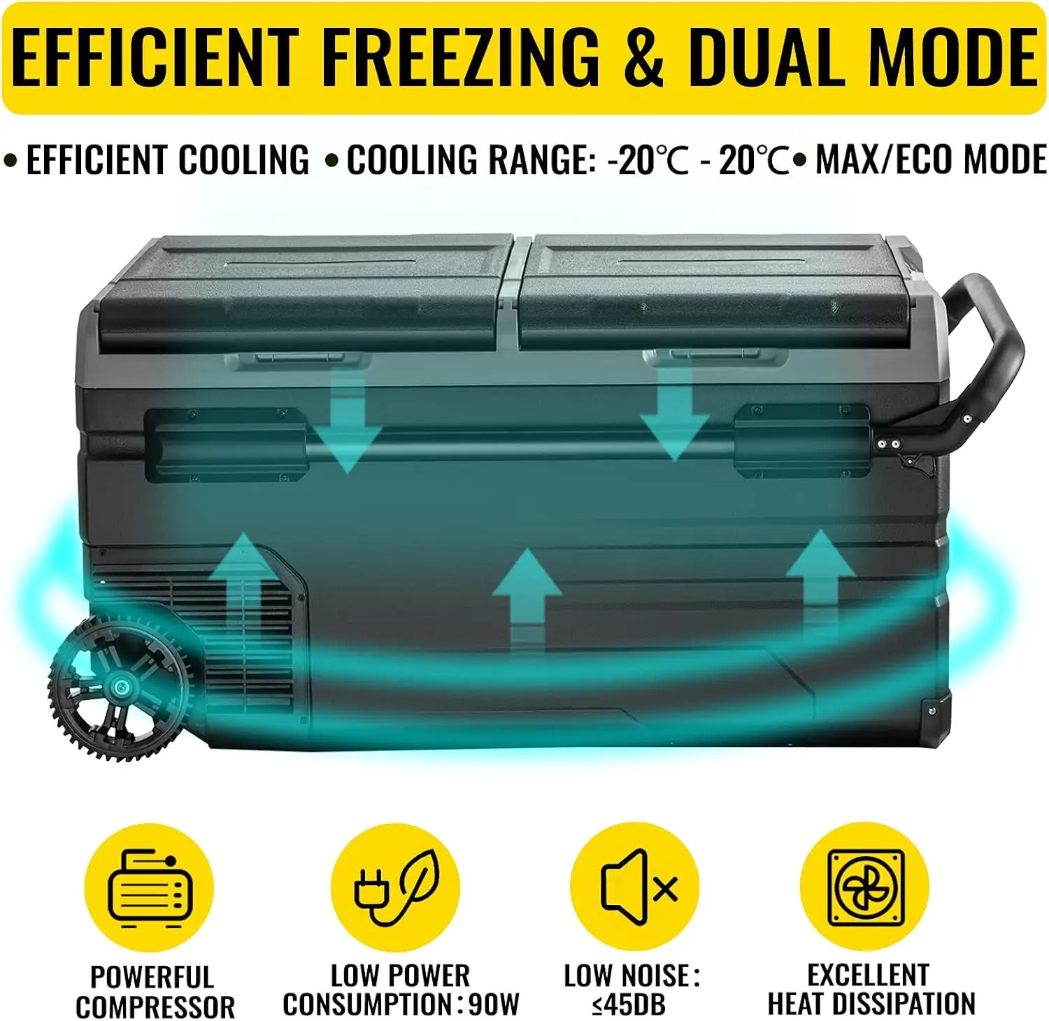 Kulkas Portabel Dual Zone 121.4QT dengan Roda dan Pegangan, -4 ℉ -68 ℉   Kulkas Mobil, Kulkas Mobil 12 Volt